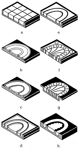 Enameling Applications and Preparation
