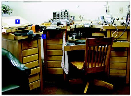 Maximizing Bench Work Profitability