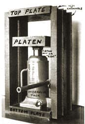 Observations on Innovation