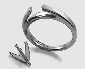 Working with Palladium findings