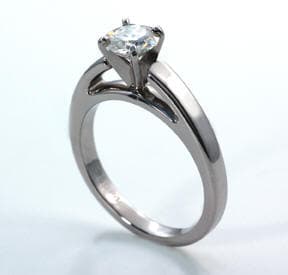 Working with Palladium findings