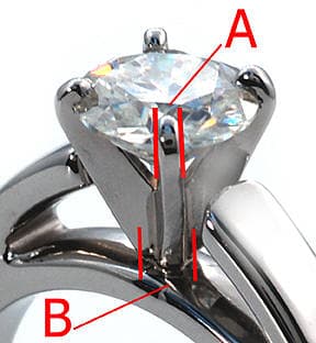 950 Palladium: Gemstone Setting Considerations