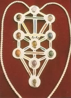 Enameling on Sterling Silver