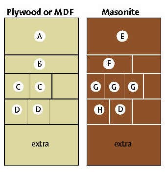 Build a Basic Jeweler’s Bench