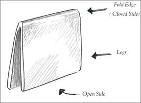 foldforming