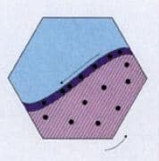 Bulk finishing of gold jewellery - I Wet tumbling: basic principles 