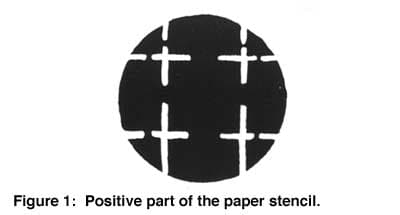 Combining Enameling Techniques for Jewelry Making