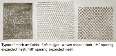 Types of Copper Mesh