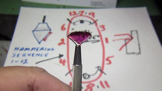 Oval stone, bur selection w/diagram