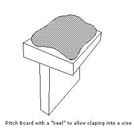 Pitch Bowls and Alternatives for Jewelers