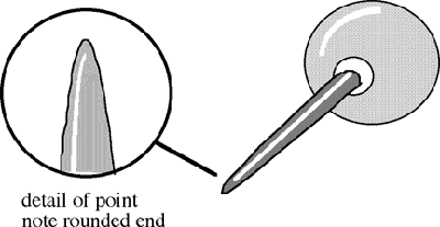 Turning Burrs Into Stonesetting Tools