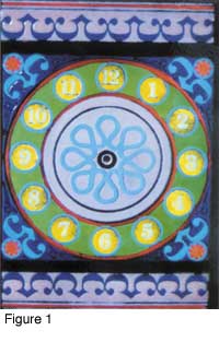 Screen Printing Dry Enamels