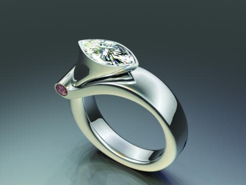 Innovative Approaches to Small Shop Success