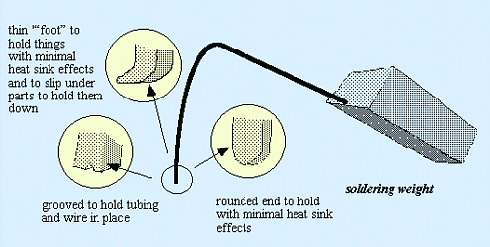 Soldering Hints and Tricks