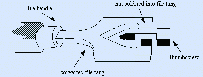 Tubing Cutting Method