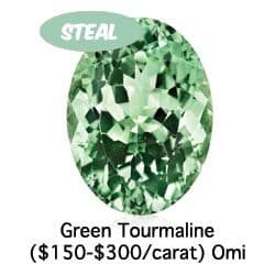 2014 Hottest Colored Stone Hues