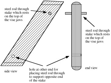 Making Wooden Raising Stakes