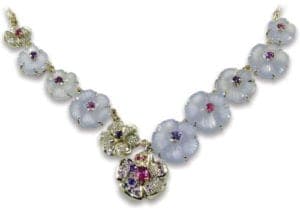 Pricing Formula for Jewelry Pieces 