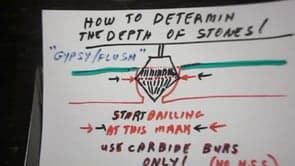 Gypsy Setting w/diagrams