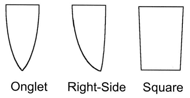 Bead Setting Method – Part 2