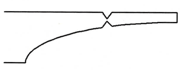 Grinding and Shaping Onglette Gravers