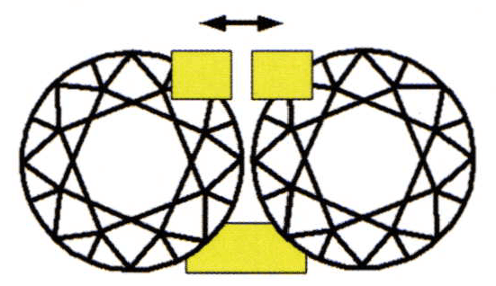 Bead Setting Method – Part 3
