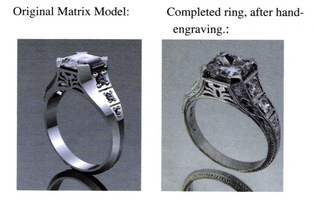 Virtual Engraving in Matrix