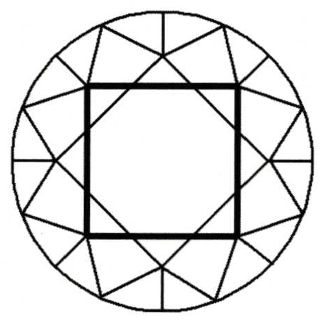 Squaring the Diamond