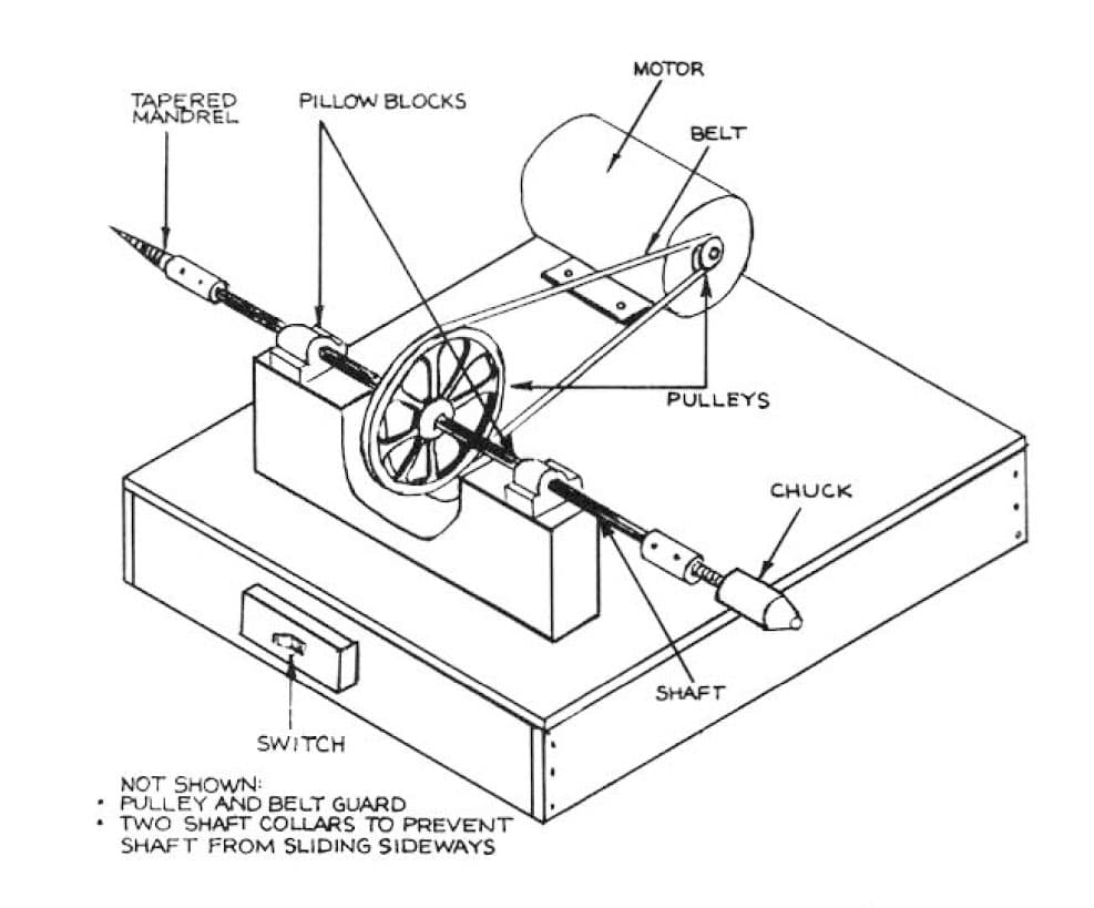 Pumice Finishing and Brass Wire Brushing