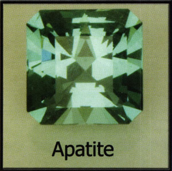 Handling Colored Stones at the Bench Part 2