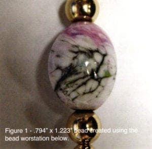 foundation workshops