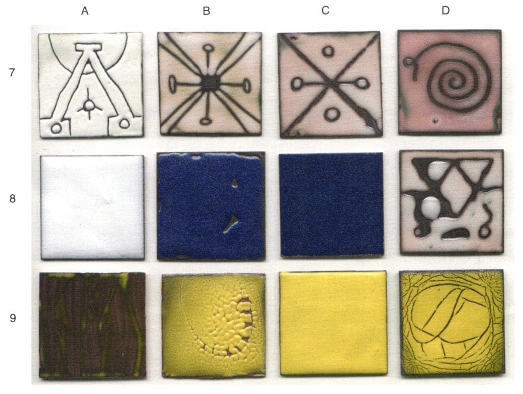 Enameling Tips: Cause and Effect