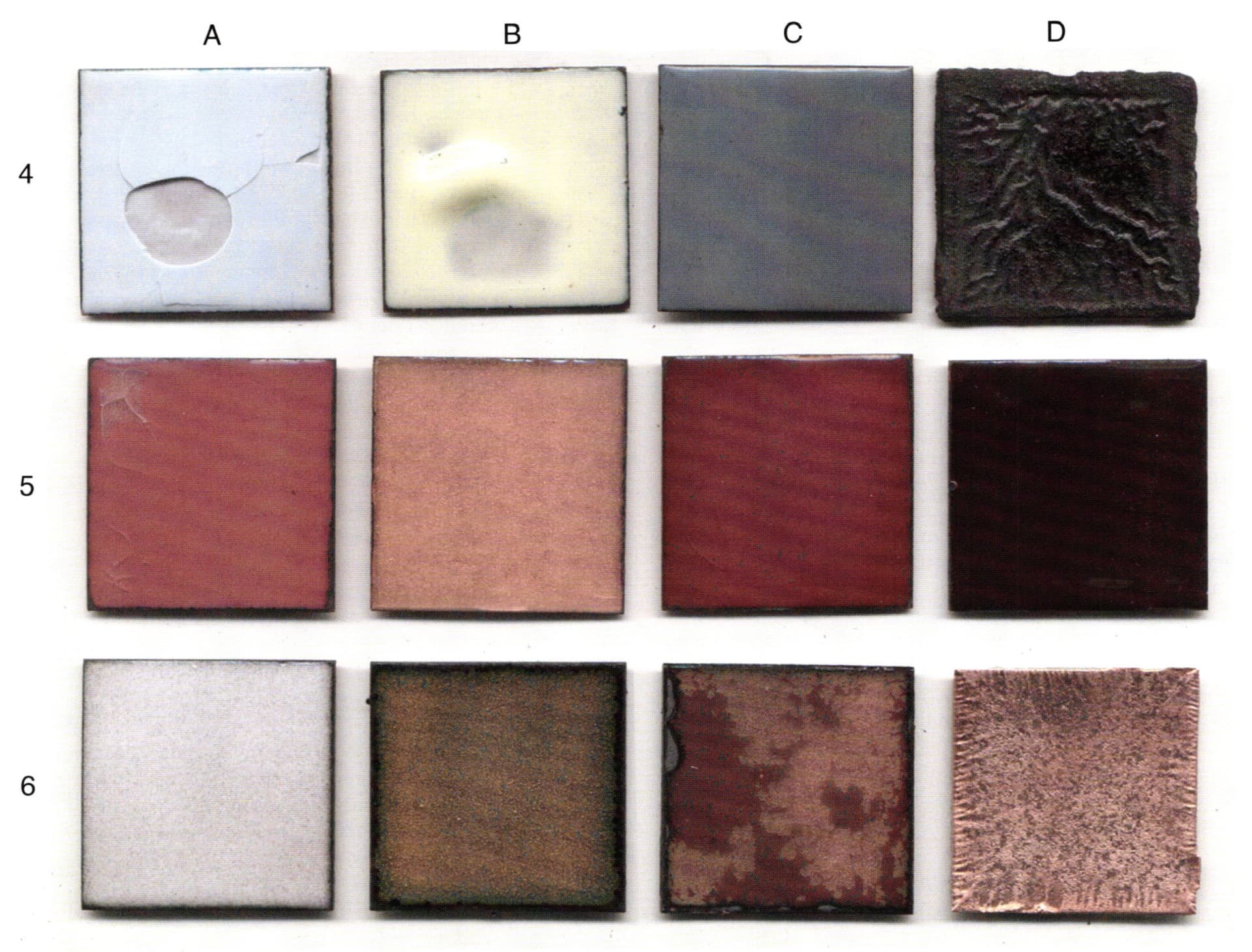Enameling Tips: Enamel Suppositions