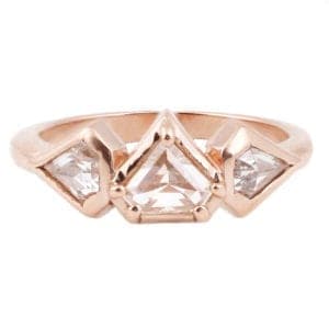 Next Generation Metal Trends