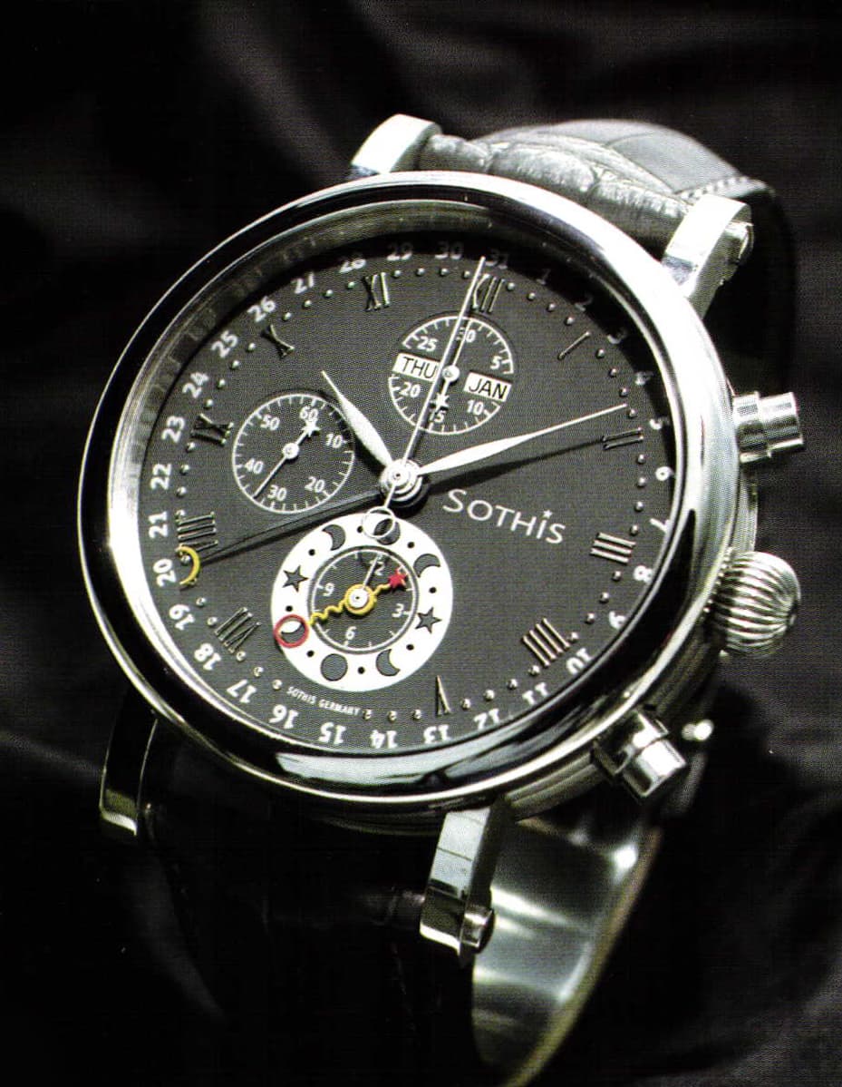 Modern Classics in Watch Design