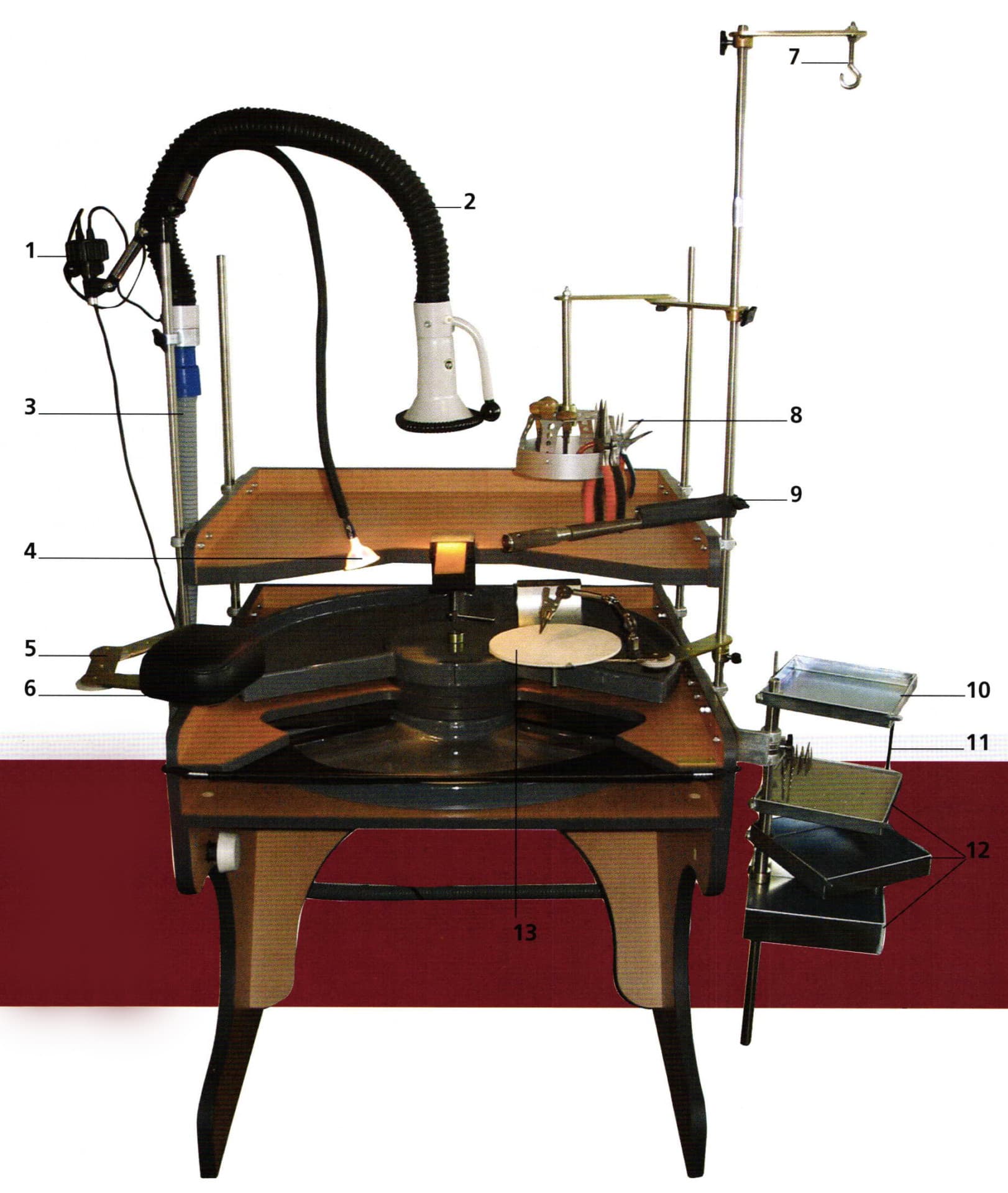 Rota Bench Plus: Revolution in the Work Zone
