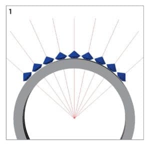 Step by Step Guide to Fishtail Settings