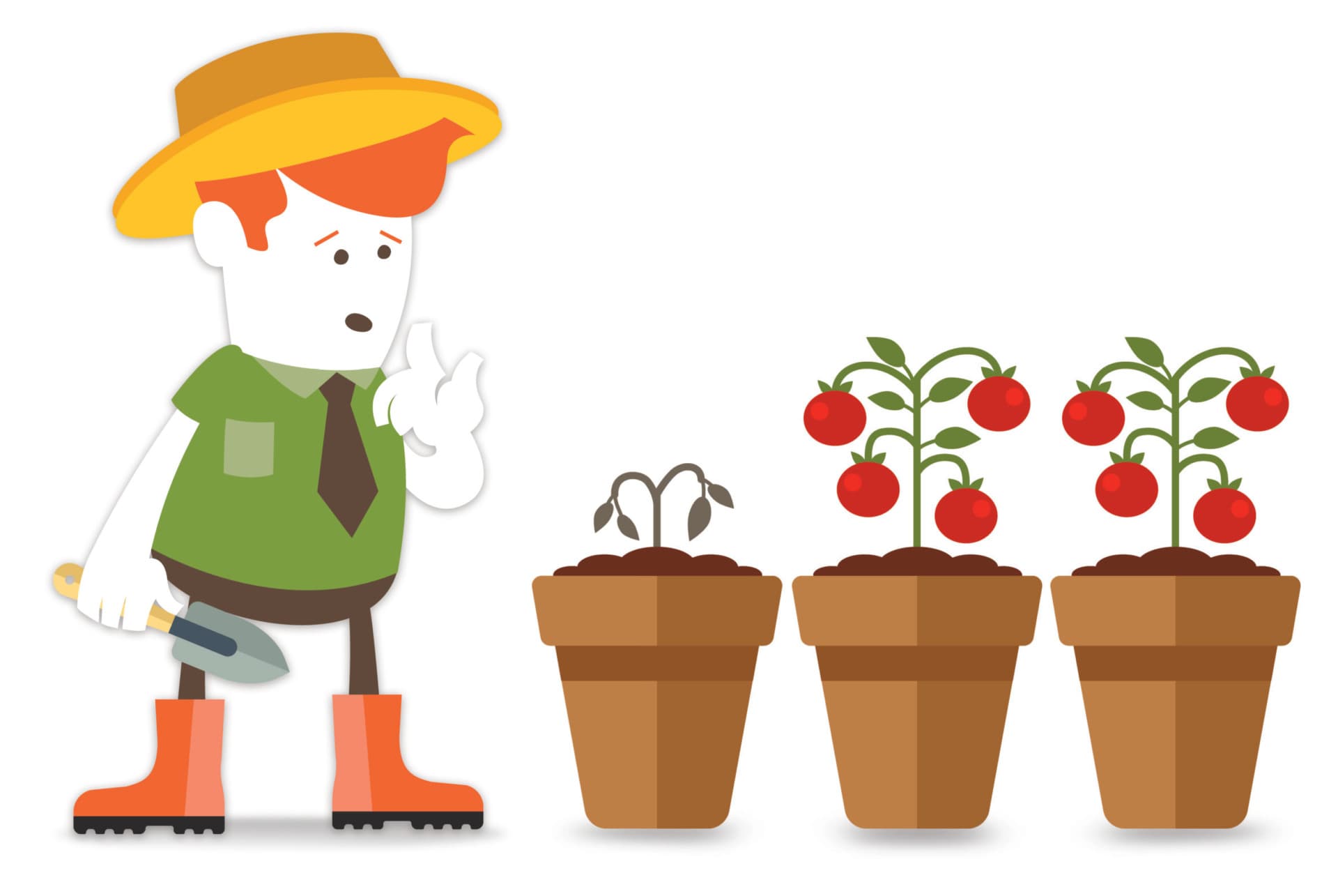 Managing Quality Problems