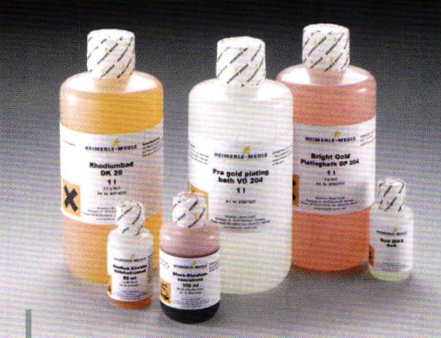 Atelier Product Range Making Jewelry Ideas a Reality