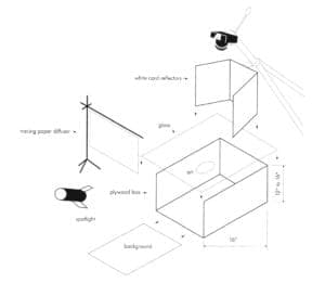 Vertical Photography Set