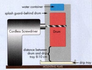 electric grinding machine