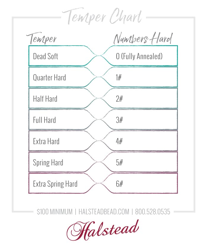 silver jewelry wire temper chart