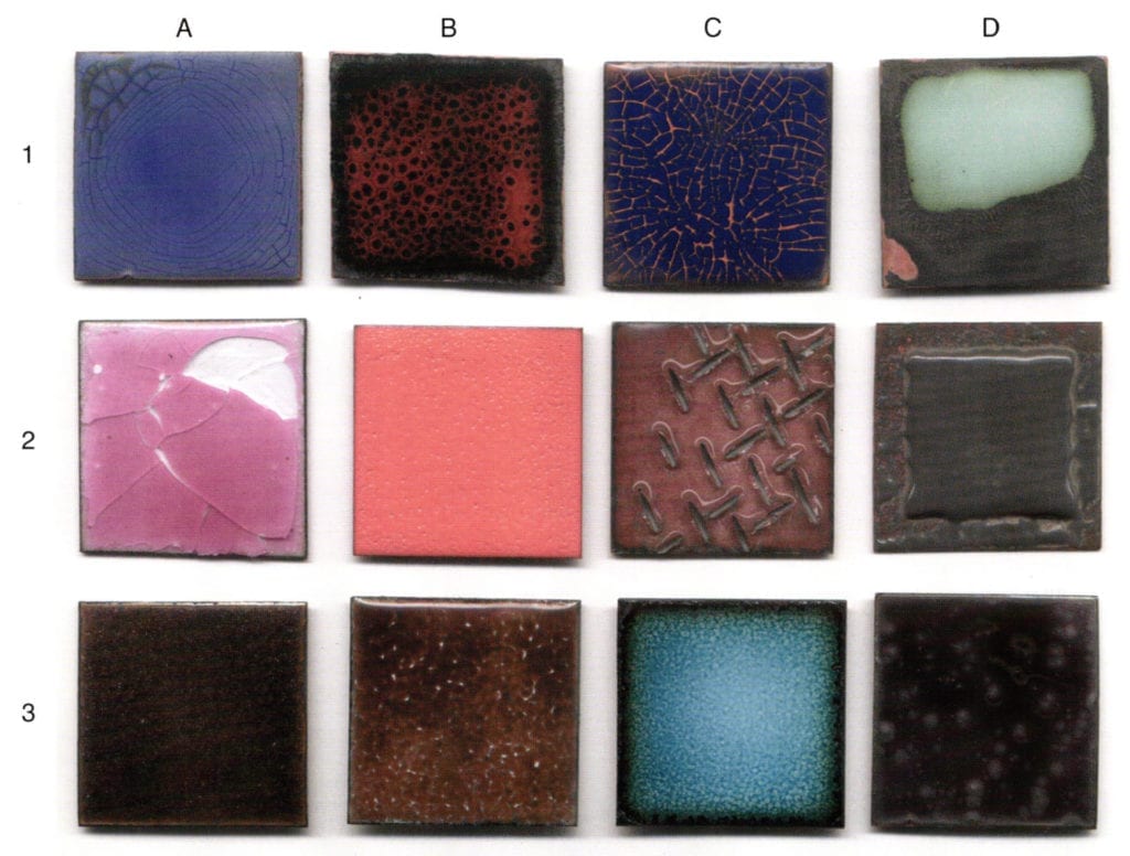 Enameling Tips Enamel Suppositions Ganoksin Community