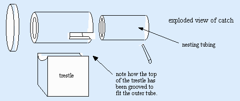 Basic Tubing Catch Fabrication