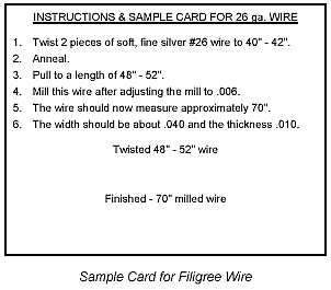 simple card for filigree wire