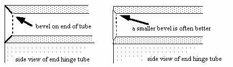 Hinge Pin Installation Options