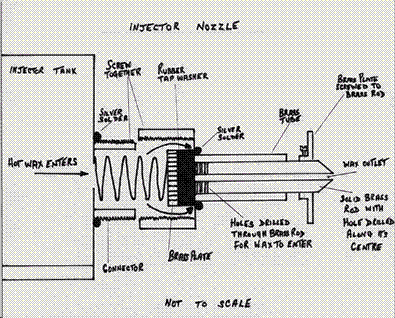 Injector Nozzle Sketch