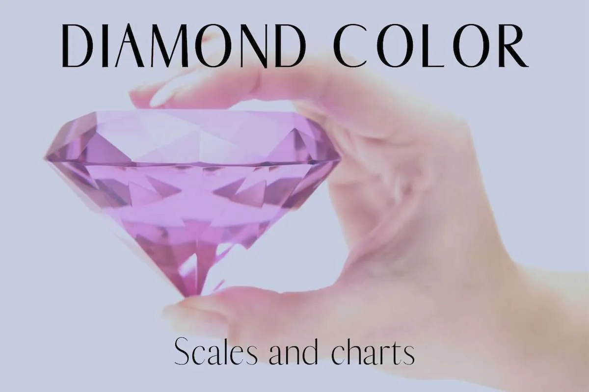 Diamond Color Scales and Charts Ganoksin
