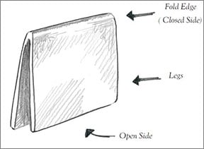 The Fold Line Patterns