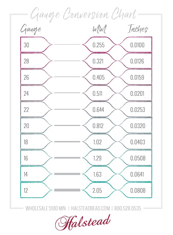 Gauge Conversion Chart